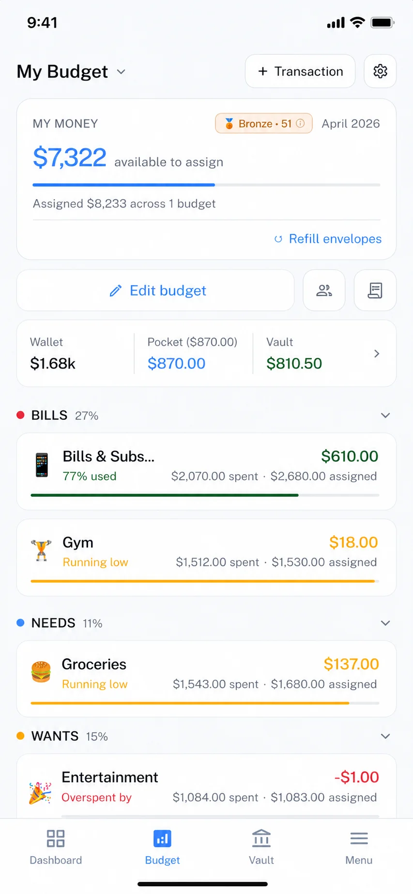 The Aurelo budget screen: spending grouped into pockets like Bills, Groceries, and Gym, each with a bar showing how much is used.