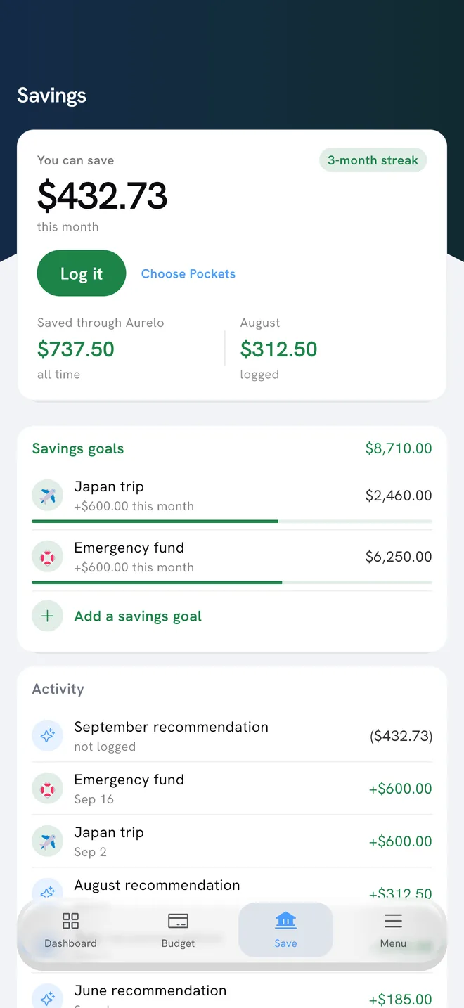Aurelo’s Save tab: what you can save this month, Log it, and savings goals