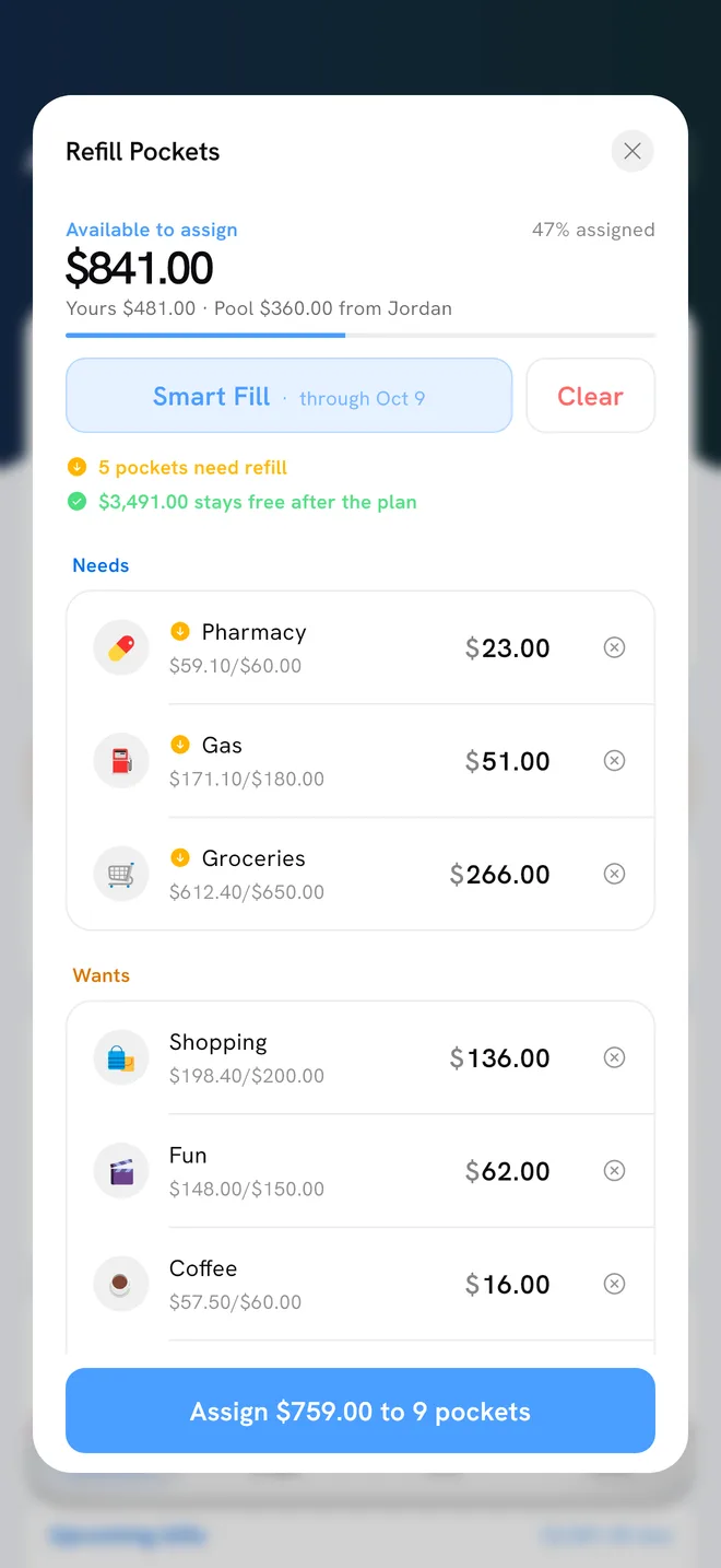 The Refill Pockets sheet in Aurelo, showing Available to assign and Smart Fill amounts for Needs and Wants pockets